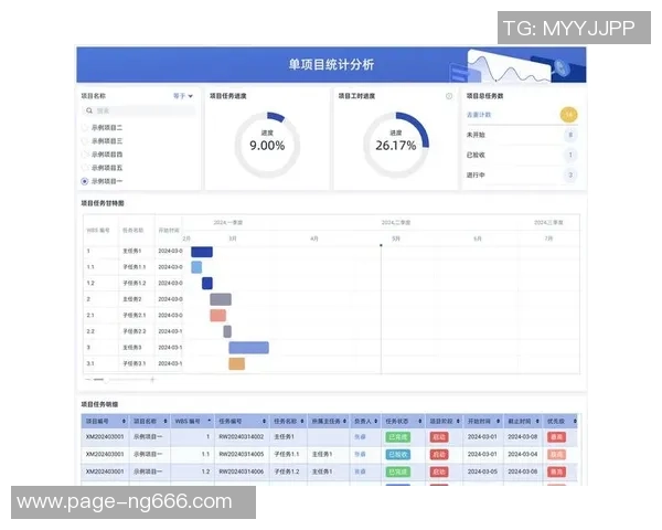 如何正确使用VS自拉马提升编程效率与项目管理能力 如何正确使用VS自拉马提升编程效率与项目管理能力